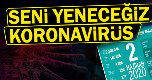 Türkiye'de corona virüsde  son durum