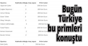 Bugün Türkiye bu primleri konuştu