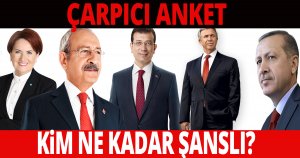 Çarpıcı anket
