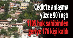 Cedit’te anlaşma yüzde 90’ı aştı