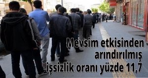  Mevsim etkisinden arındırılmış işsizlik oranı yüzde 11,7 