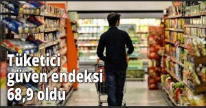 Tüketici güven endeksi 68,9 oldu