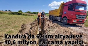 Kandıra'da 62 km altyapı ve 40,6 milyon harcama yapıldı