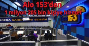 Alo 153’den 1 milyon 205 bin kişiye hizmet