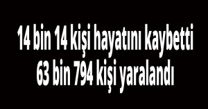 14 bin 14 kişi hayatını kaybetti