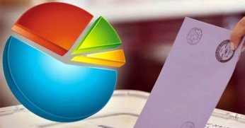 Bu pazar erken seçim olsa anketinde dikkat çeken sonuçlar