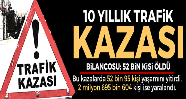 TRAFİK KAZALARINDA SON ON YILDA 52 BİN 95KİŞİ YAŞAMINI YİTİRDİ