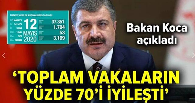 Türkiye'de son 24 saat