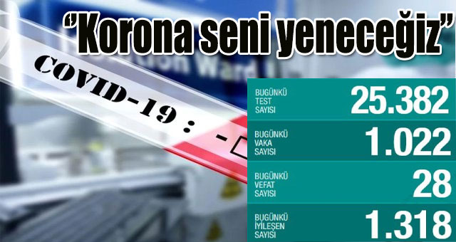 Korona mücadelesinde son durum