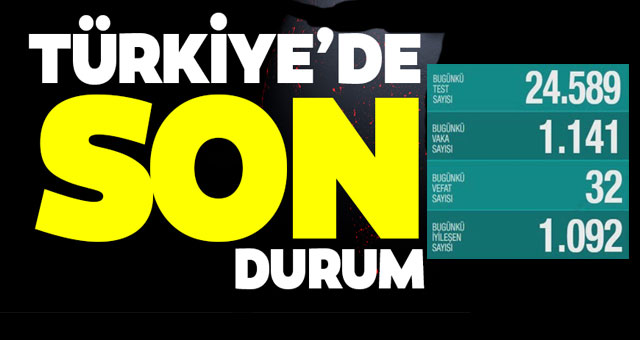 Türkiye'nin corona virüs tablosu