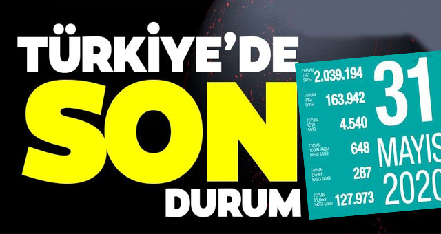 Corona virüste son durum