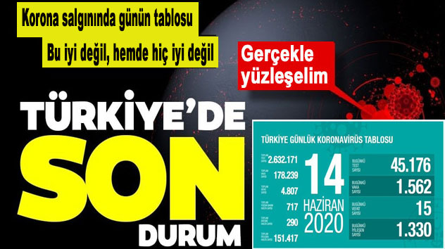 Bu iyi değil, hemde hiç iyi değil