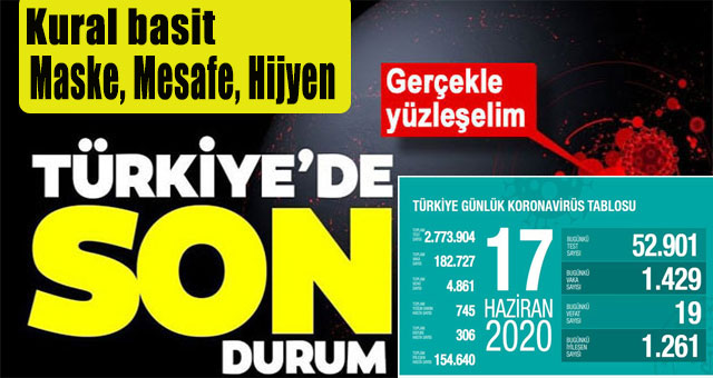 Havalar ısınsa da virüs yok olmadı