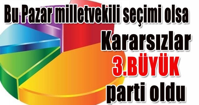 Bu Pazar milletvekili seçimi olsa 