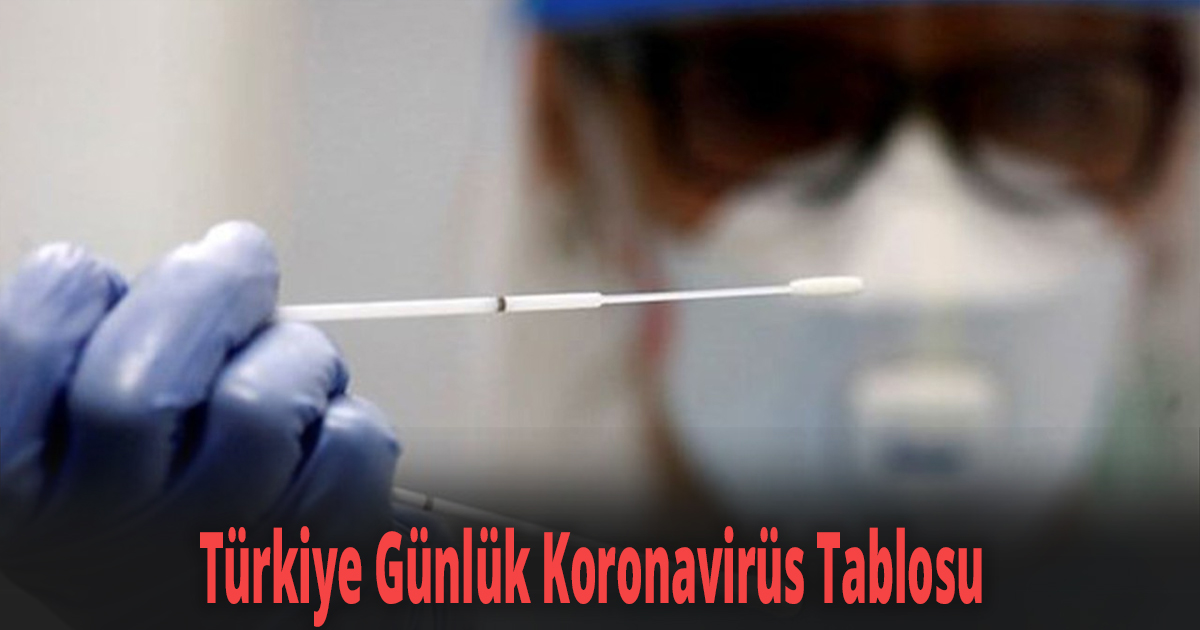 Vaka sayısı artıyor