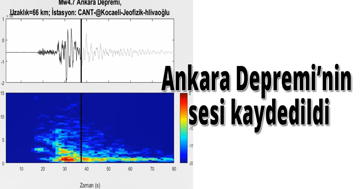 Ankara Depremi’nin sesi kaydedildi