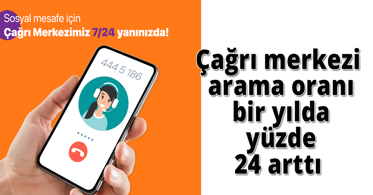 Çağrı merkezi arama oranı bir yılda yüzde 24 arttı 