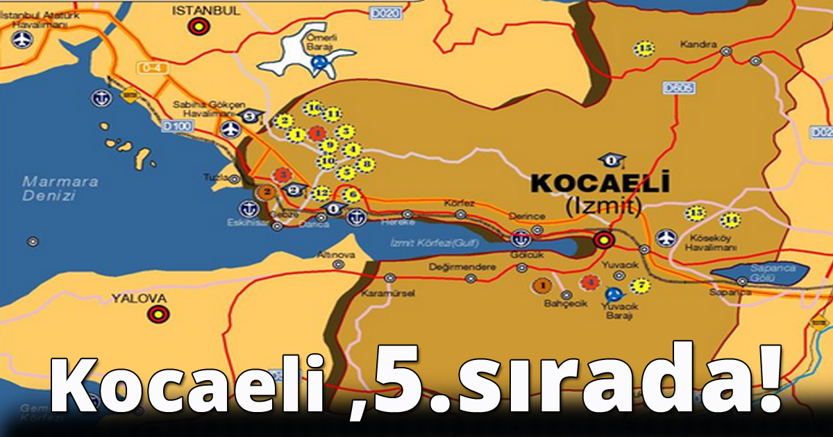 Kocaeli ,5.sırada!