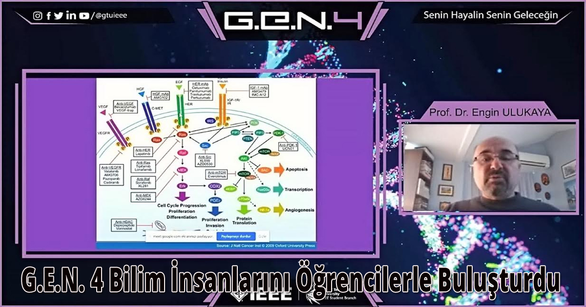 G.E.N. 4 Bilim İnsanlarını Öğrencilerle Buluşturdu