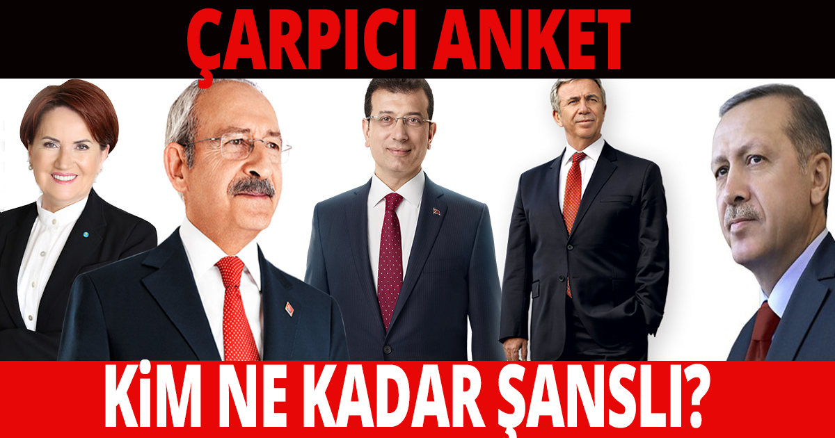 Çarpıcı anket