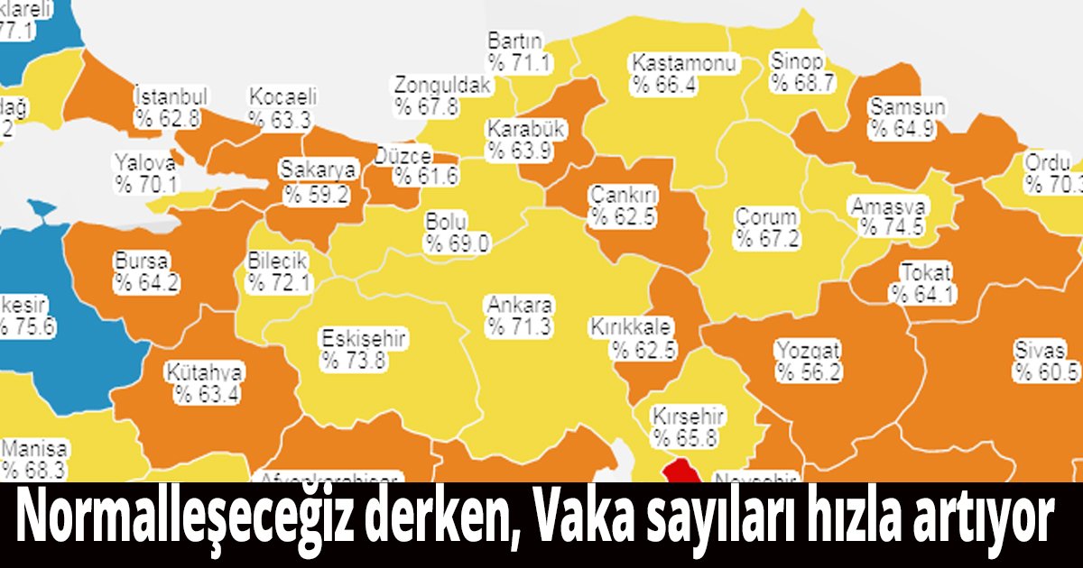 Normalleşeceğiz derken