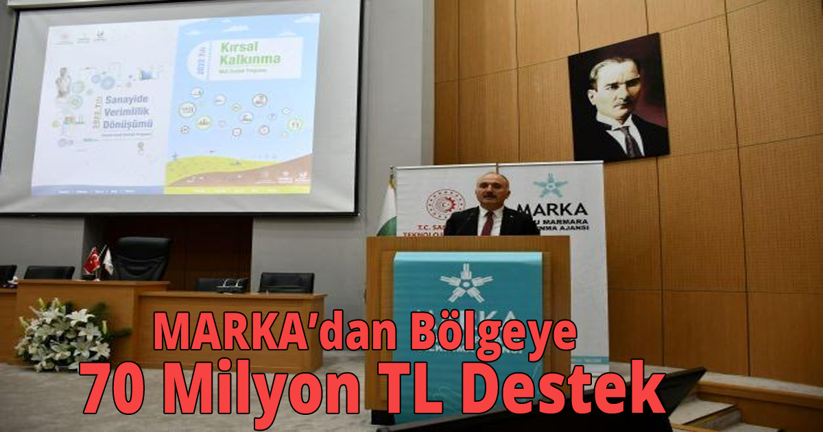MARKA’dan Bölgeye 70 Milyon TL Destek