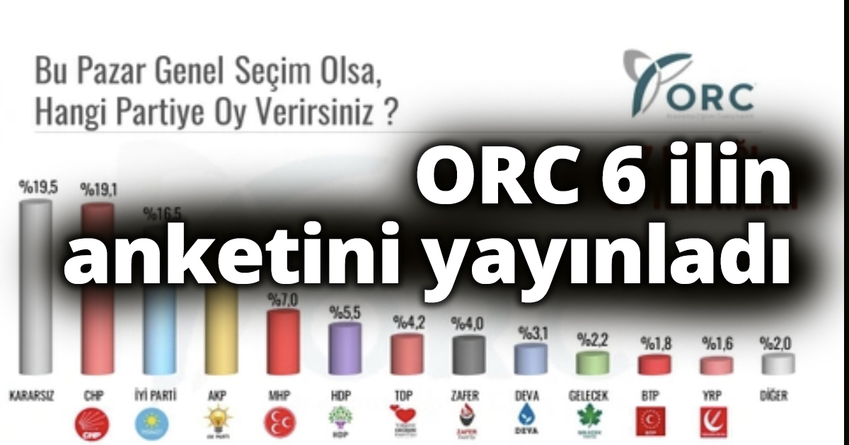 ORC 6 ilin anketini yayınladı