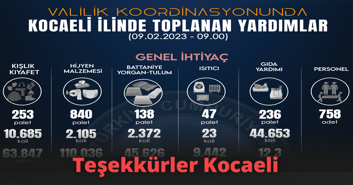 Elden Ele  Gönülden Gönüle