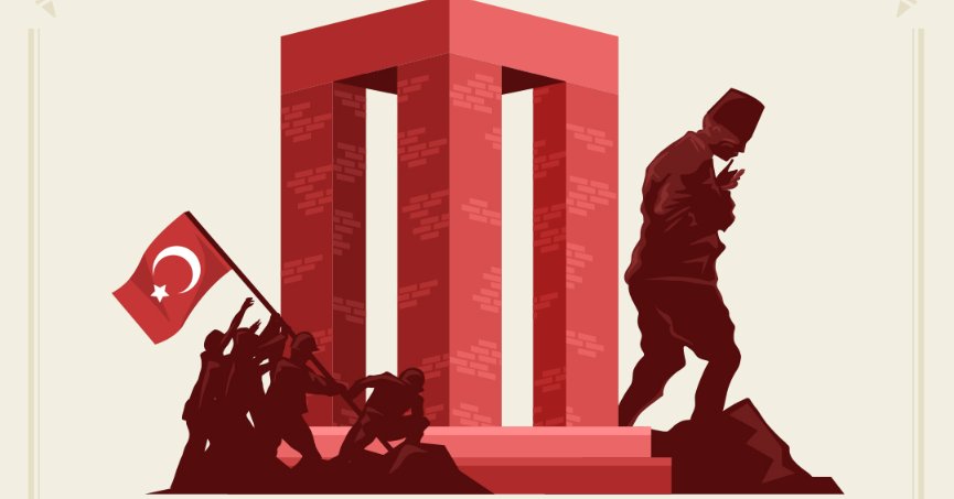 Başkan Sarı’dan 18 Mart Çanakkale Zaferi ve Şehitleri Anma Günü mesajı