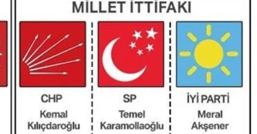 Millet İttifakı ibaresi oy pusulasından çıkarılsın!