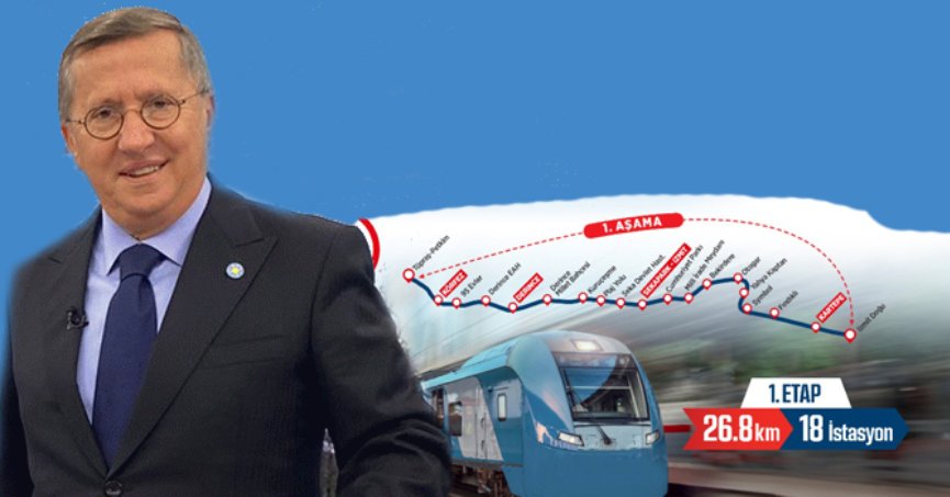 200 milyonluk bütçe ile bu proje biter mi?