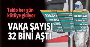 VAKA SAYISI 32 BİNİ AŞTI