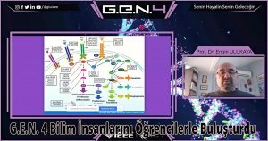 G.E.N. 4 Bilim İnsanlarını Öğrencilerle Buluşturdu