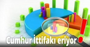 Cumhur İttifakı eriyor