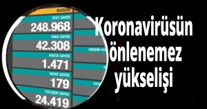 Koronavirüsün önlenemez yükselişi