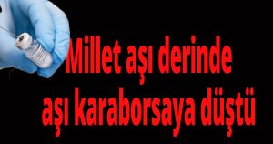 Polisin şüphesi boşa çıkmadı