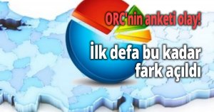 ORC'nin anketi olay! 