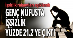 İşsizlik rakamları açıklandı