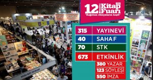 12. Kocaeli Kitap Fuarı özel açılış gecesi
