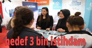 'İşte işin İstihdam Fuarı’nda'hedef 3 bin istihdam