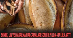 2023'ün ilk açlık ve yoksulluk sınırı açıklandı