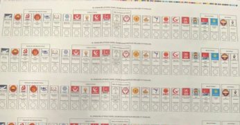 Oy pusulasının uzunluğu 1 metre 