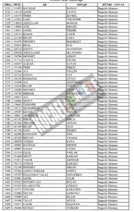 7bin769 polis mesleklerinden atıldı