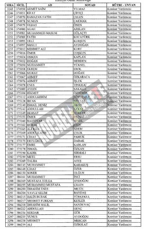 7bin769 polis mesleklerinden atıldı