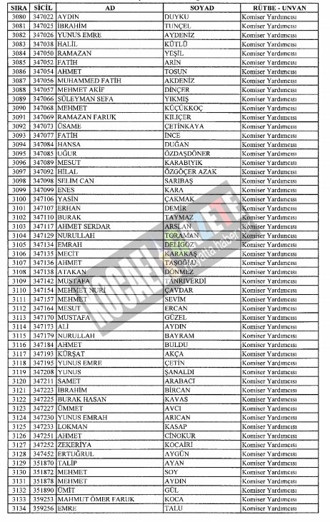 7bin769 polis mesleklerinden atıldı