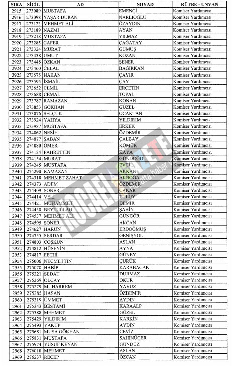 7bin769 polis mesleklerinden atıldı