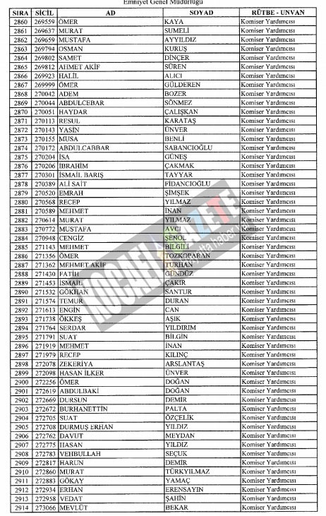 7bin769 polis mesleklerinden atıldı