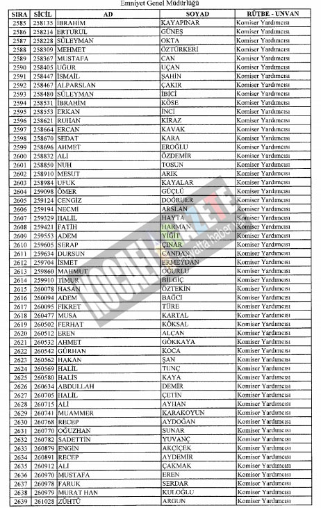 7bin769 polis mesleklerinden atıldı