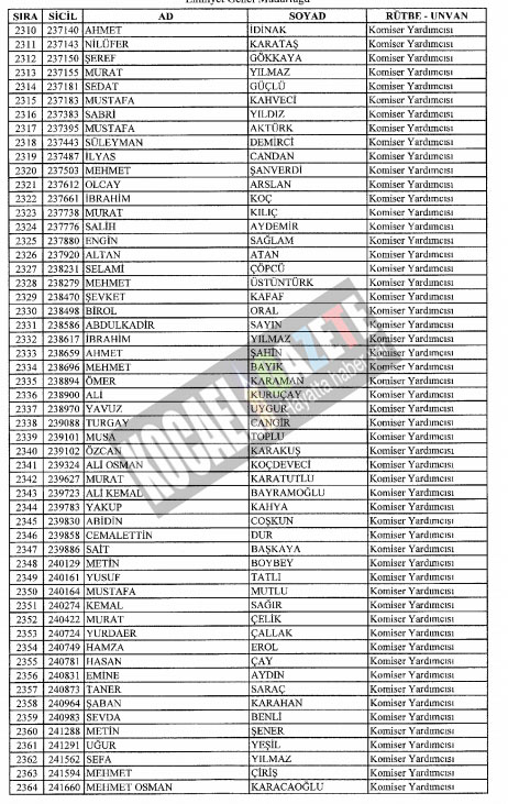 7bin769 polis mesleklerinden atıldı