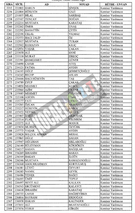 7bin769 polis mesleklerinden atıldı